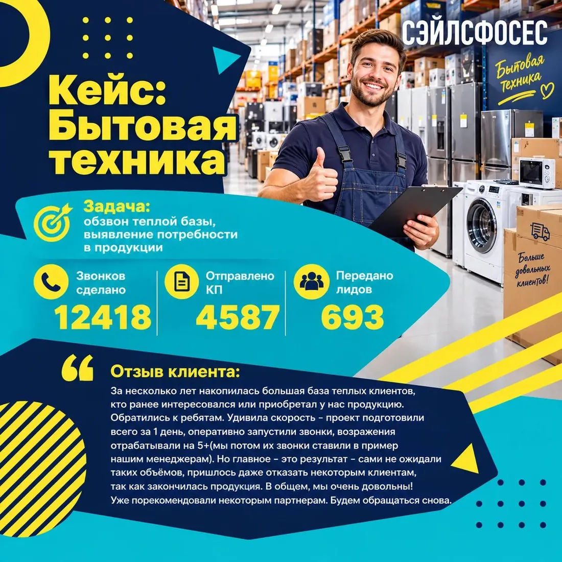 Кейс: Бытовая техника — 693 лида