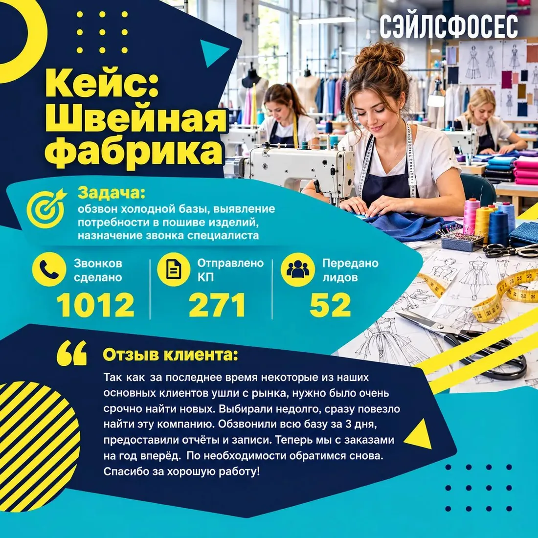 Кейс: Швейная фабрика — 52 переданных лида